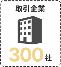 取引企業300社