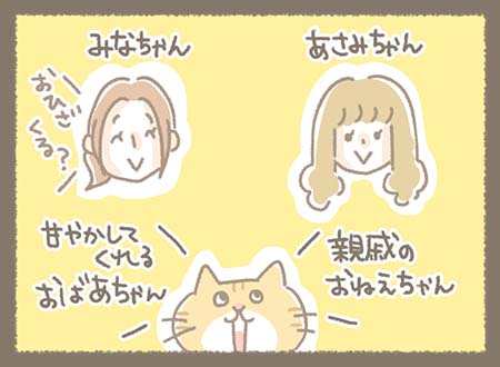 Kanmiマンガ「どらの中のぜいたくイメージ」