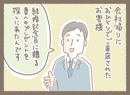 Kanmiマンガ「記念日のサプライズ」