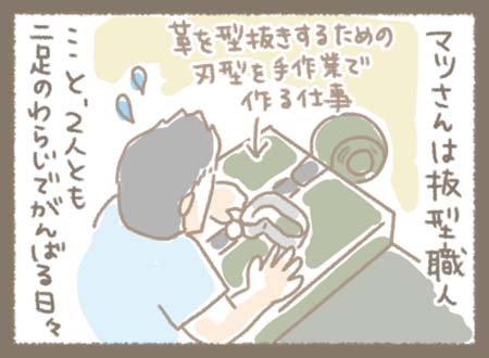 Kanmiマンガ「Kanmi.のなりたち③」